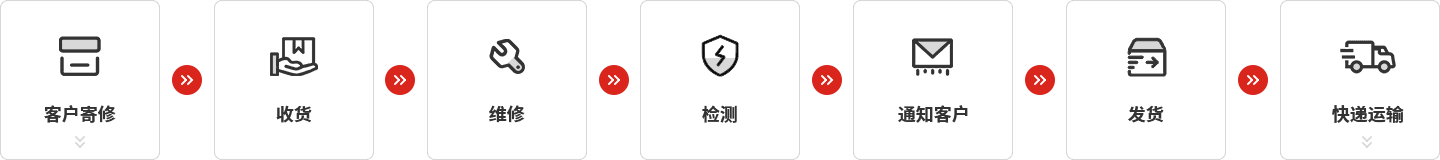 熊猫体育官方网站儀器